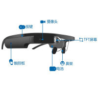 愛維視(IVS)智能眼鏡 品牌解析、產品測評與蘇寧易購正品購買指南